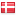 anrhit.dk hosted country